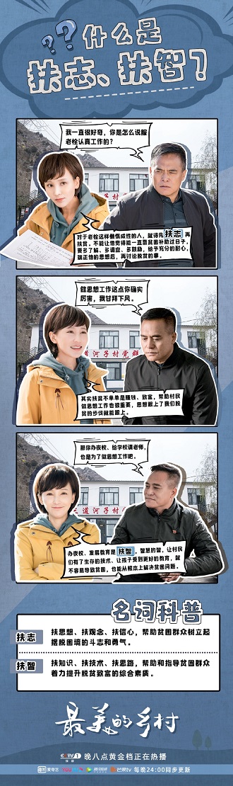 《最美的乡村》|岳丽娜饰演的“扶贫兰”细腻精准“志智双扶”，你g