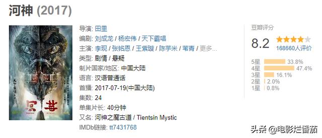 苦等三年，想不到这部没有李现的《河神2》，竟然这么香
