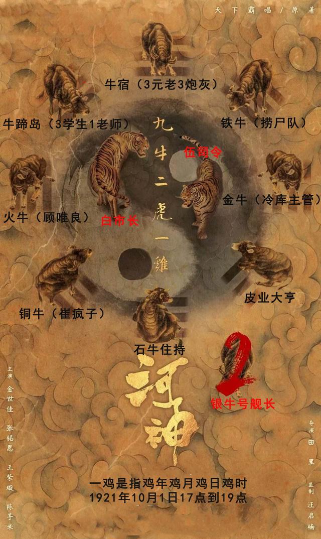 《河神2》大结局也没上热搜，很可惜，但它值得你等下一季