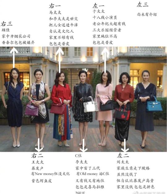 谈谈《三十而已》的虚伪与真实之处，它真能治好女性的焦虑吗