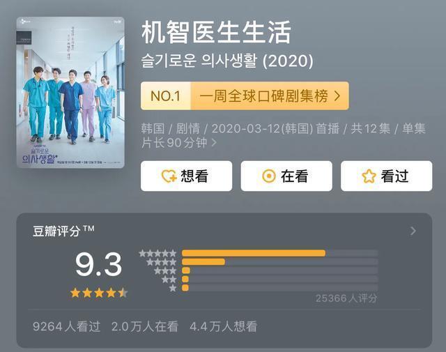 《机智医生生活》：豆瓣9.3分，韩剧对细节的把控让我们相形见绌