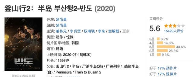 韩国最新丧尸电影《活着》到底烂在那？